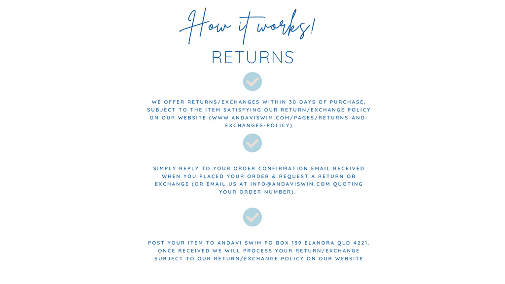 How to lodge a return