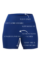 dark blue swim active shorts with text description of features